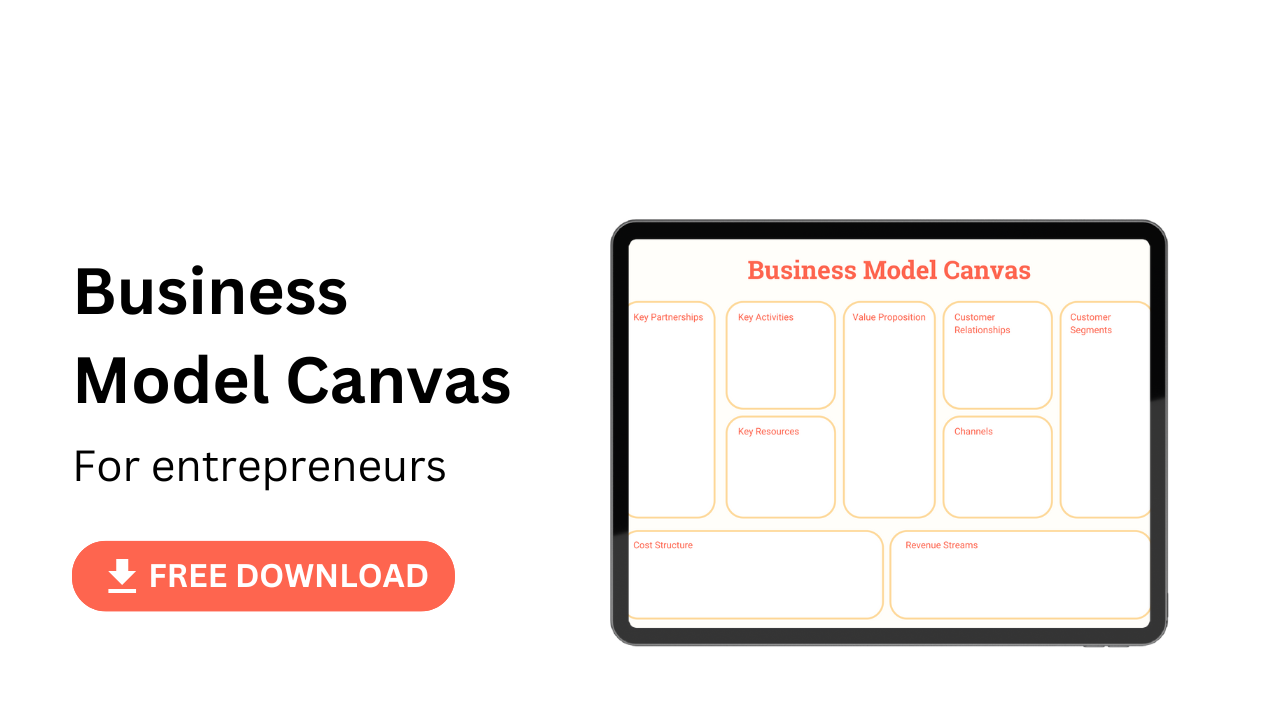 Business model canva